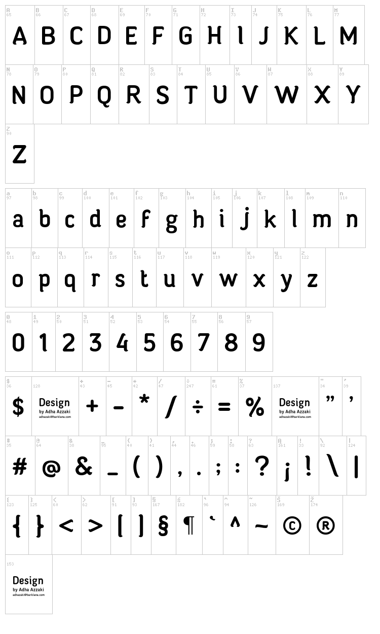 Kendal Type font map